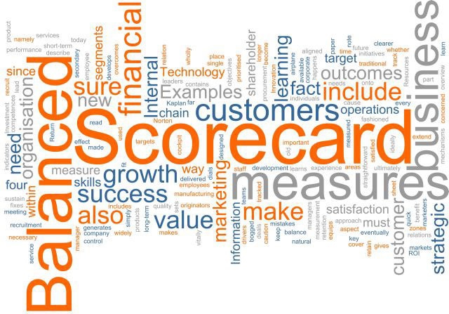 scorecard equilibrado