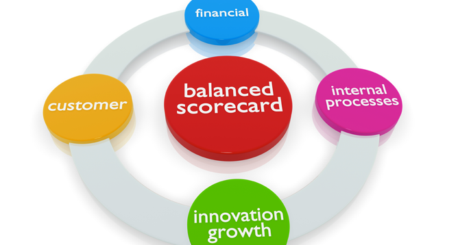 BSC Balanced Scorecard