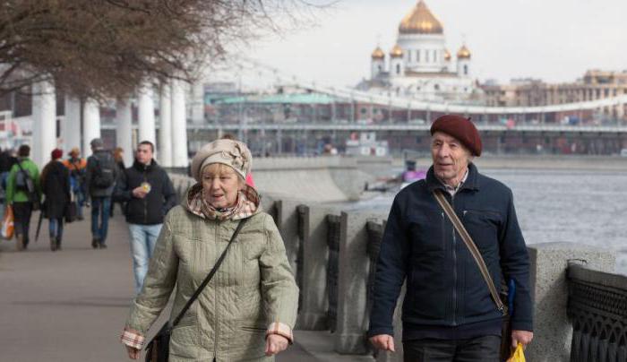 Pensão média em Moscou