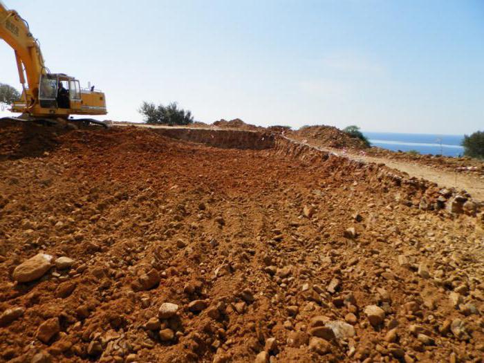 remediação de terra contaminada