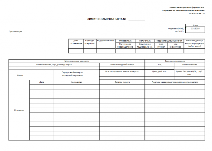 Grenzzaunkarte Form 62