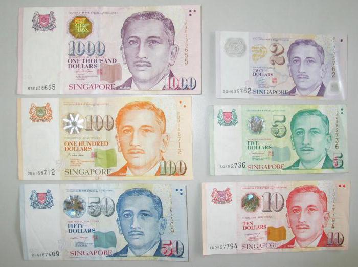 Dólar de singapura