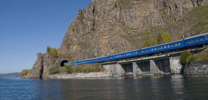 A ferrovia mais longa do mundo conectando a Europa e a Ásia