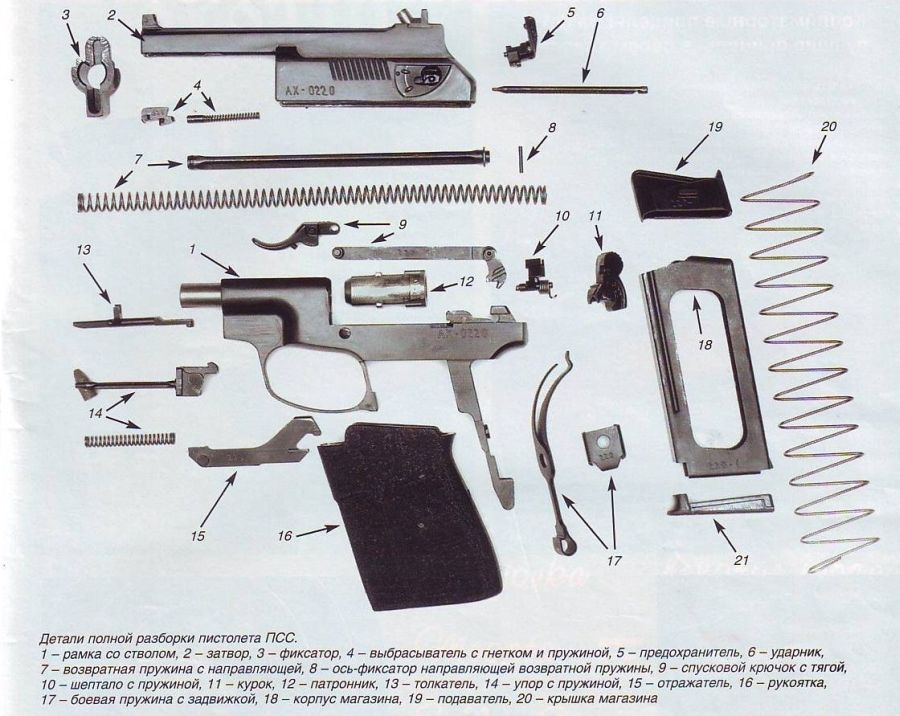 pistola autoportante especial pss 2