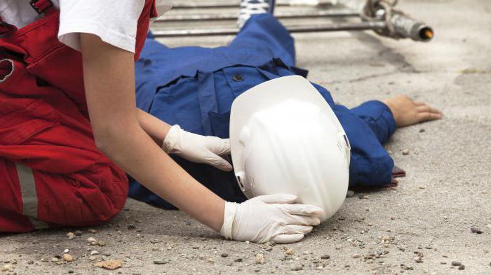 Schwere der arbeitsbedingten Verletzungen