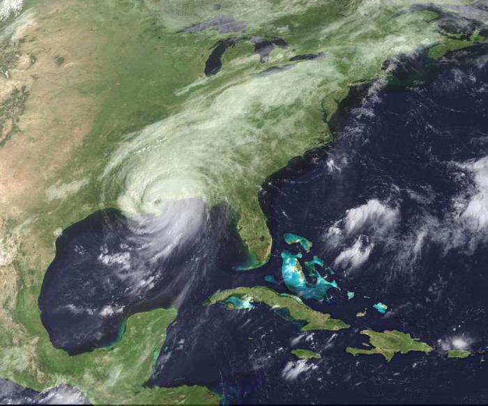 Clima russo, zonas climáticas