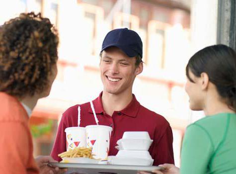 Rostik mit kfc-Schnellrestaurantkette