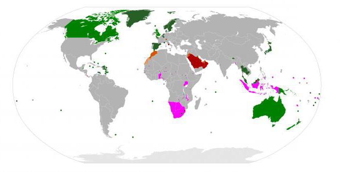 Tipos de monarquia