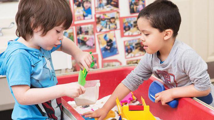 instituições de ensino pré-escolar