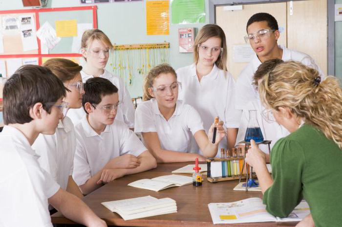 inovações na educação infantil