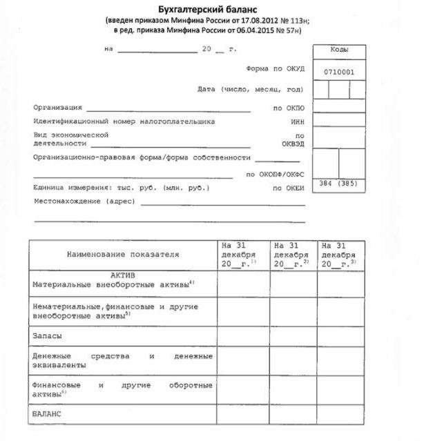 exemplos de demonstrações financeiras