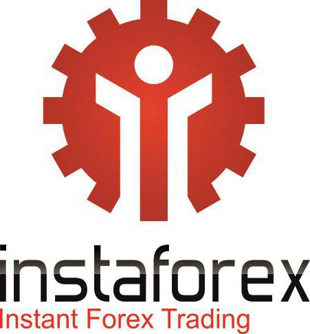 instaforex Bewertungen