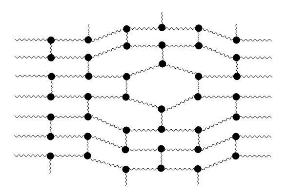 Klassifizierung von Polymeren nach der chemischen Zusammensetzung der Hauptpolymerkette