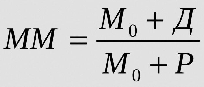 Geldmultiplikator, Formel