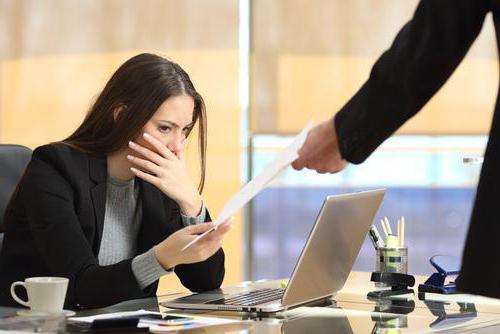 Entlassung wegen Nichtübereinstimmung der Position