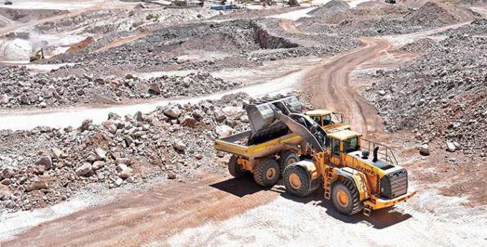 método de mineração de calcário