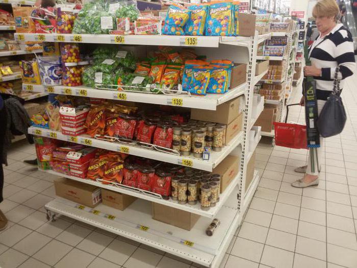 Endereços da loja Auchan em Moscou