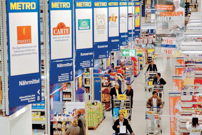 endereços de lojas de metrô em Moscou