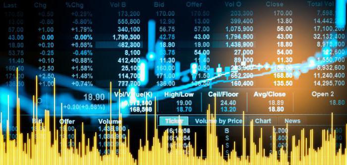 Break-Even-Forex-Berater-Strategie