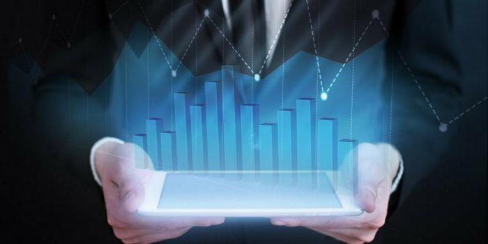 Forex Breakeven Handelsstrategie