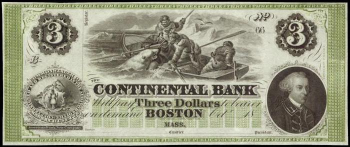 Banknoten USA