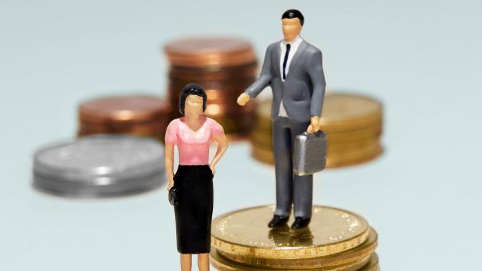 diferenciação salarial sistemas salariais modernos