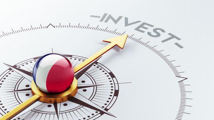 justificativa para o investimento