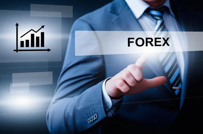 estratégia de escalpelamento forex vencer