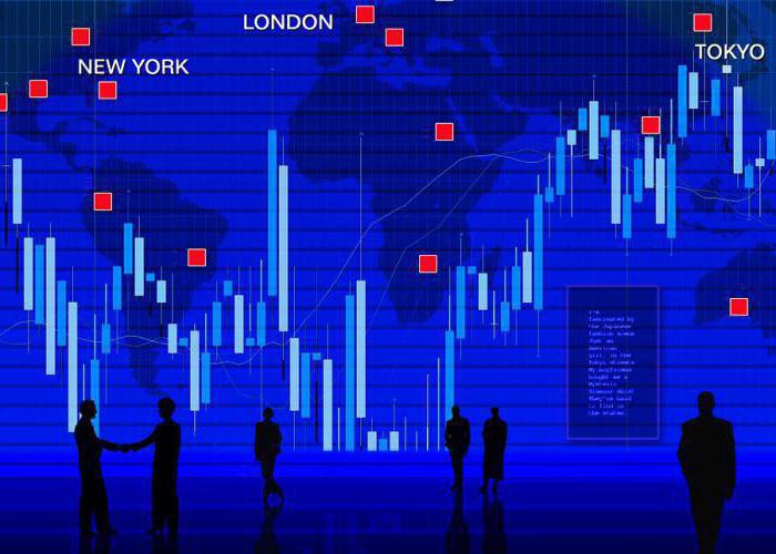 Forex Scalping-Strategien rentabel einfach