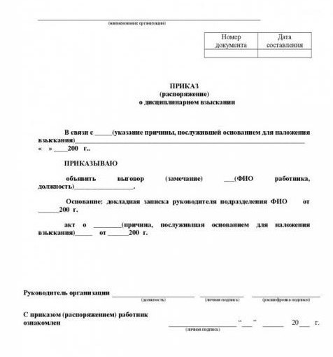 ação disciplinar do código trabalhista