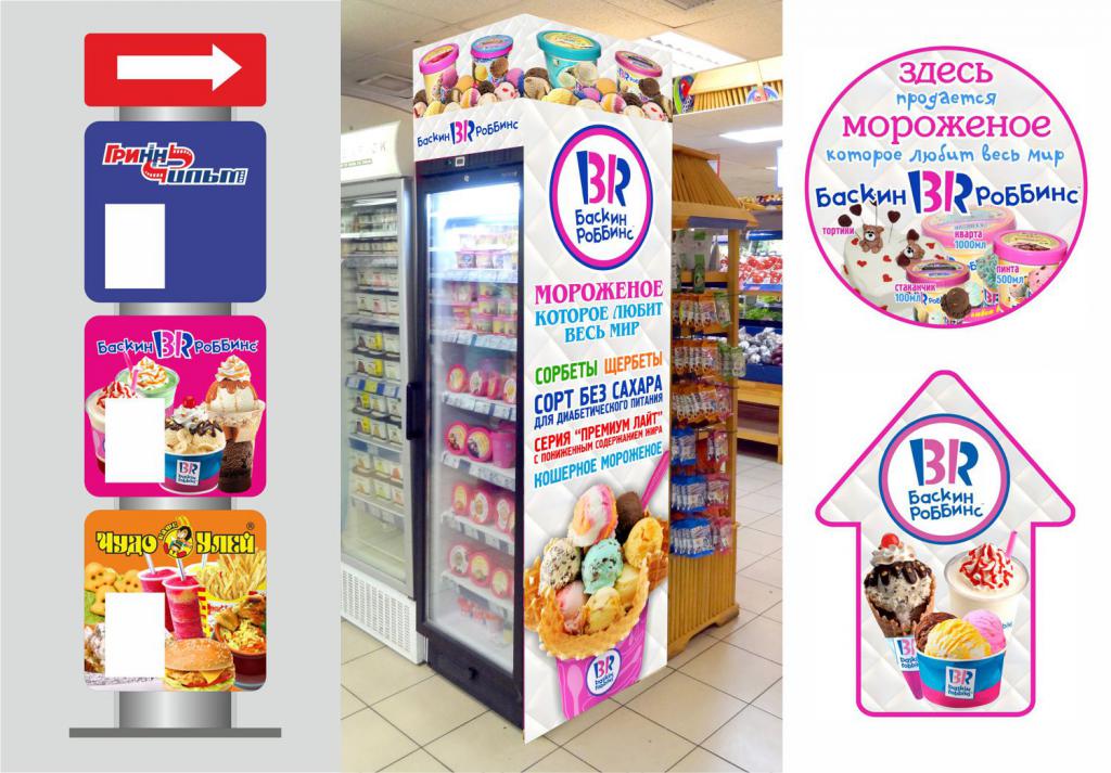 Franchise Baskin Robbins Bewertungen