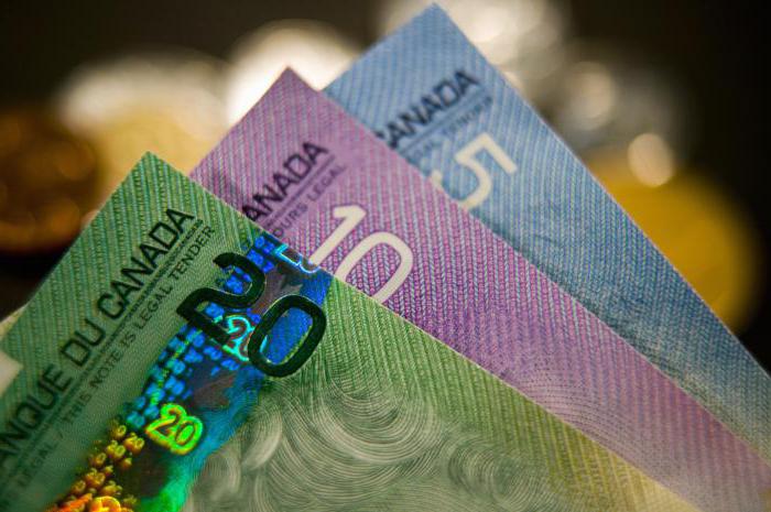 dólar canadense em dólar dos eua