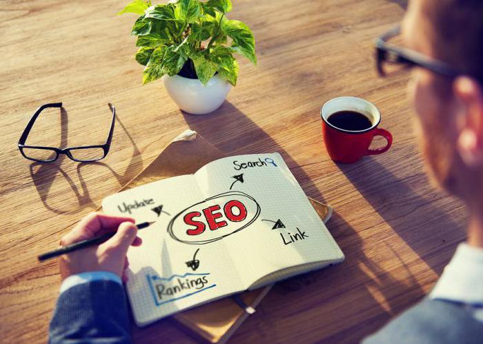 SEO Copywriting-Dienstleistungen