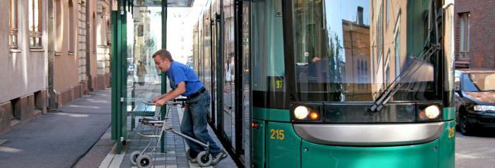 Entlassung einer behinderten Person 2 Gruppen auf Initiative des Arbeitgebers