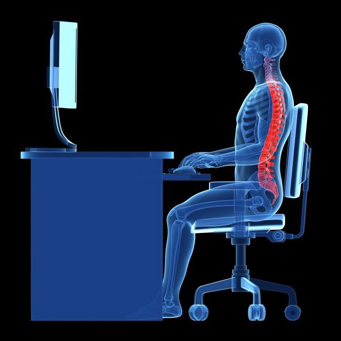 ergonomia de uma estação de trabalho de computador