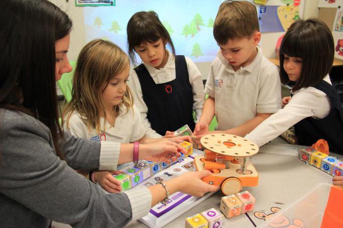 Sammelbeschwerde gegen Kindergärtnerinnenstichprobe