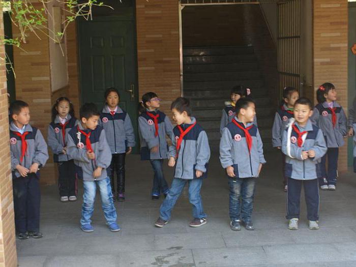 educação infantil na china