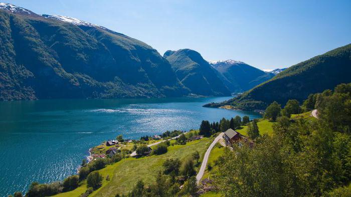 Norwegische Universitäten für Russen