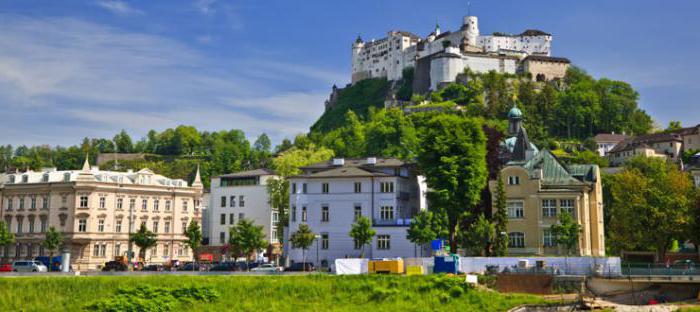 universidades médicas na Áustria