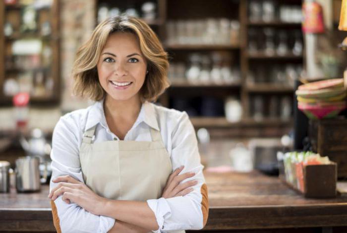 responsabilidades do trabalho do gerente do restaurante