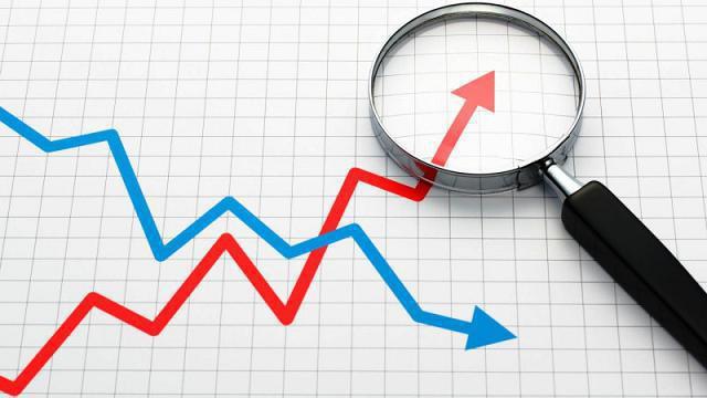 tendência forex