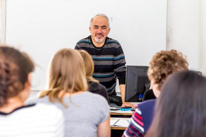 aula particular em escolas chipre