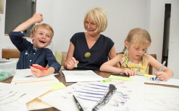 Zuschlag für Rentner für Kinder