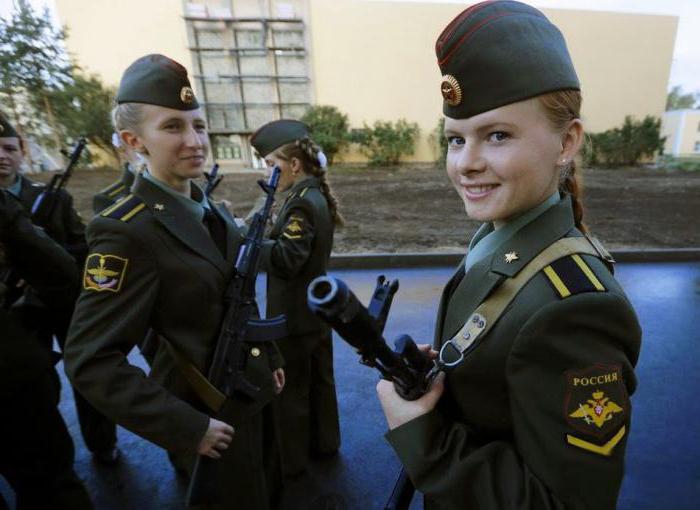 idade das mulheres militares