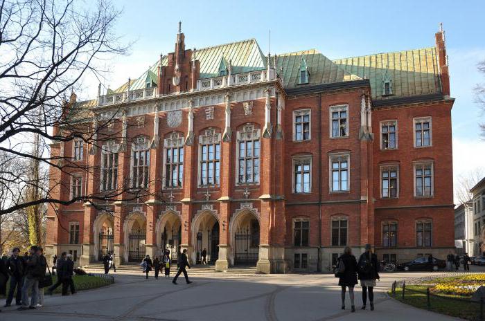 Universidade Polonesa-Japonesa