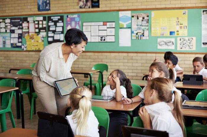 plano de negócios da instituição de ensino