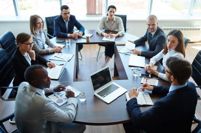 proteção dos direitos dos acionistas minoritários