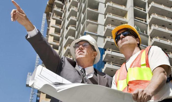 controle de qualidade de obras de construção e instalação