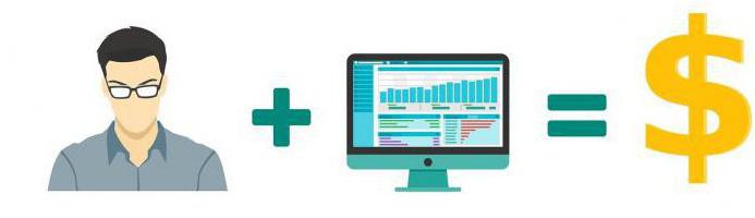 Geld verdienen im Internet auf Datei-Hosting