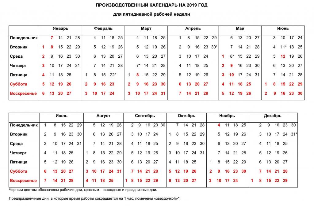 Calendário de produção para 2019